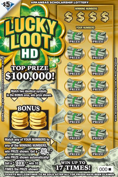 arkansas lottery instant games|Arkansas (AR) Lottery .